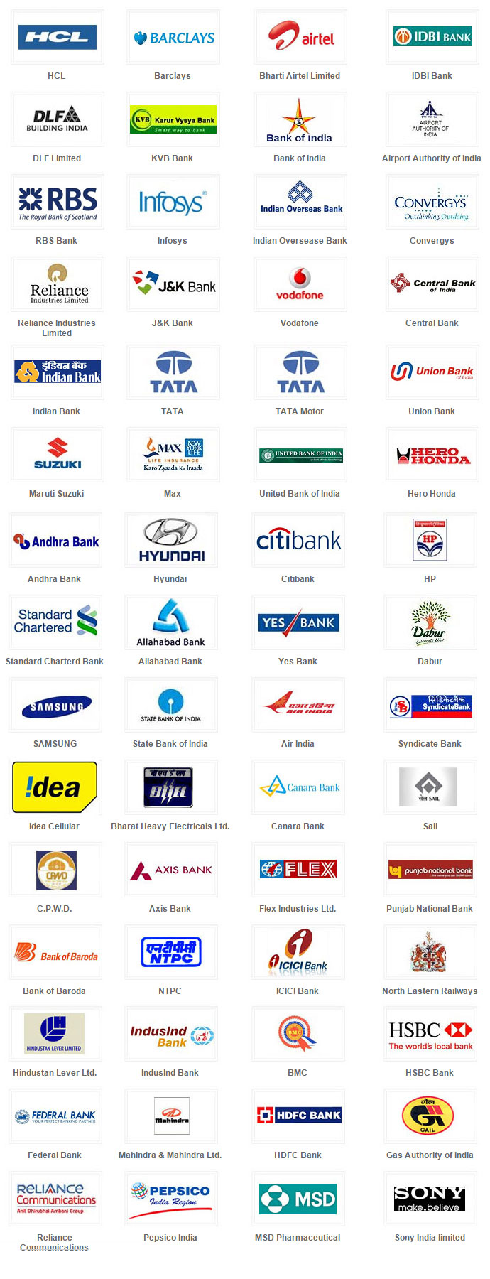 Our Valuable Clients